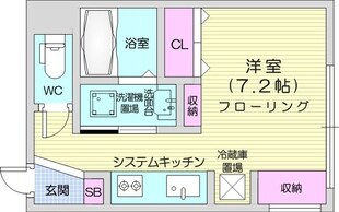 Convient新琴似の物件間取画像